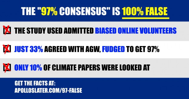 97% consensus is 100% false