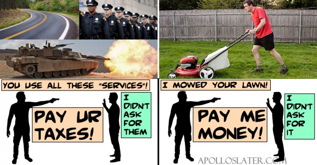Taxation is extortion