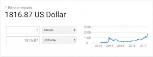 Bitcoin price chart 2017