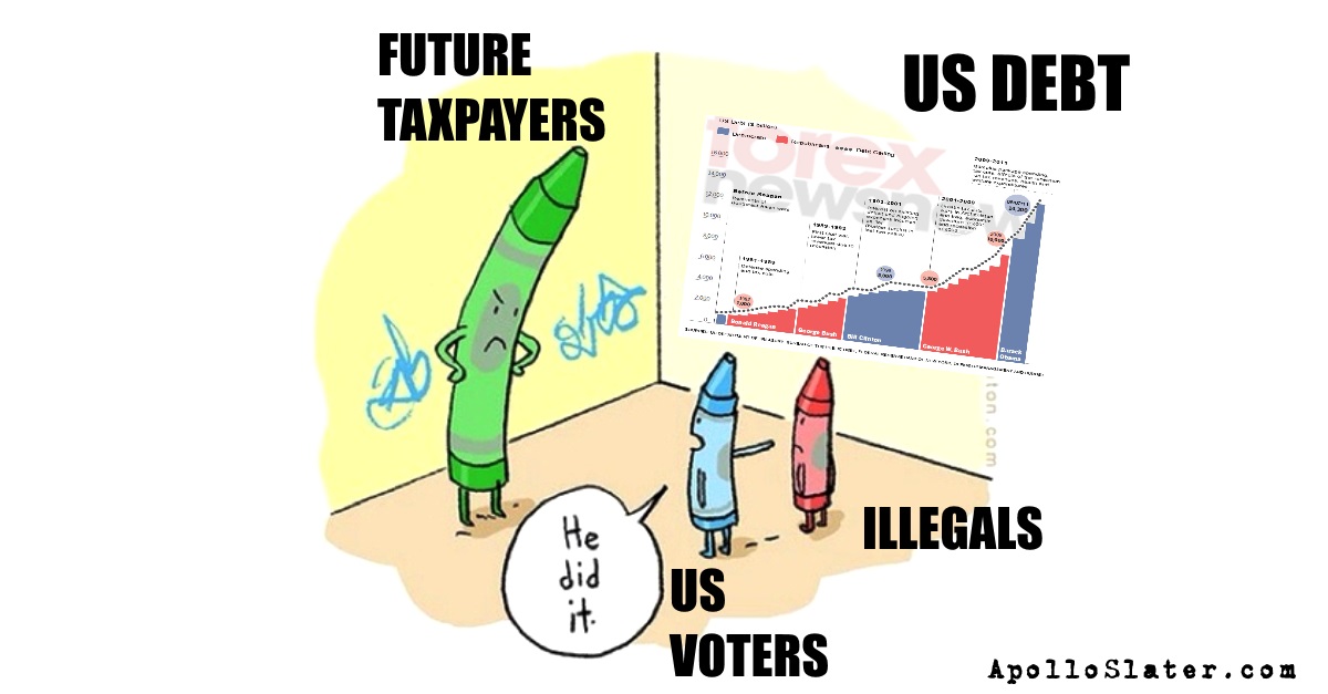 us-voters-blame-debt-illegals